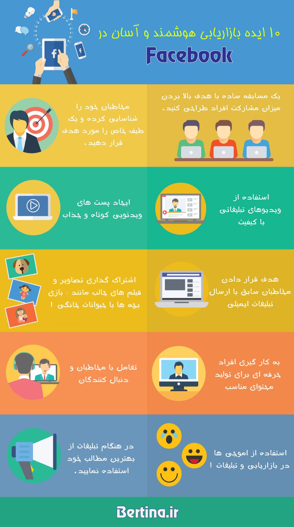 10 ایده بازاریابی هوشمند و آسان در فیسبوک